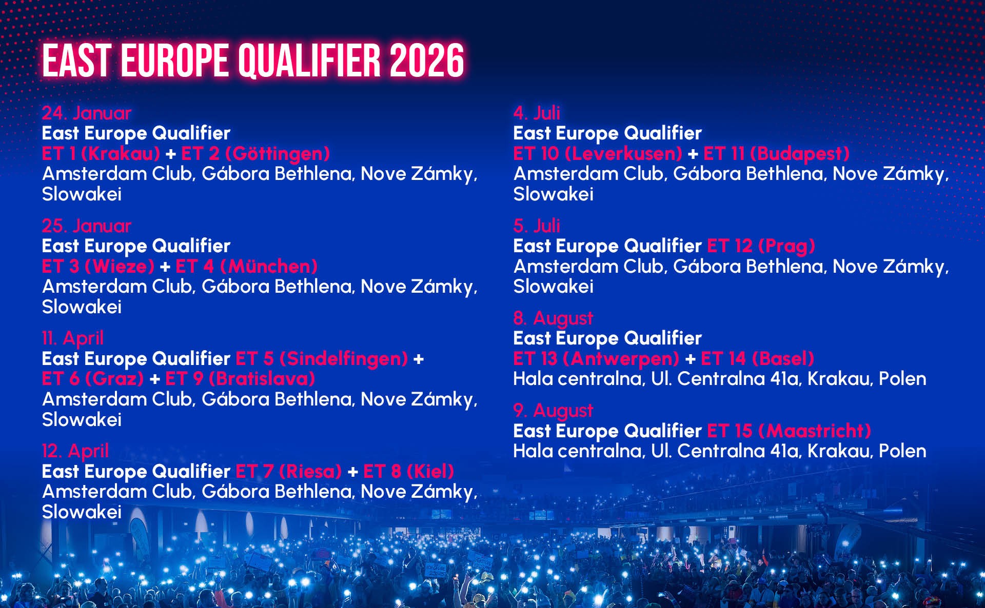 Termine und Standorte der East Europe Qualifier European Tour 2026