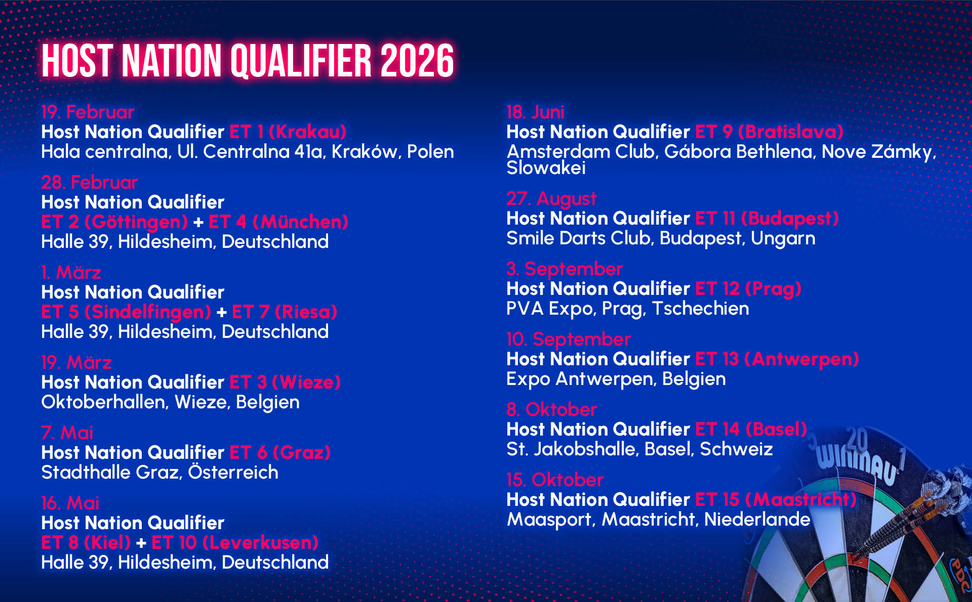 Termine und Standorte der Host Nation Qualifier European Tour 2026