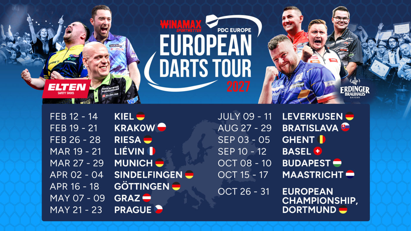 Dates and venues for the 2027 PDC European Darts Tour.