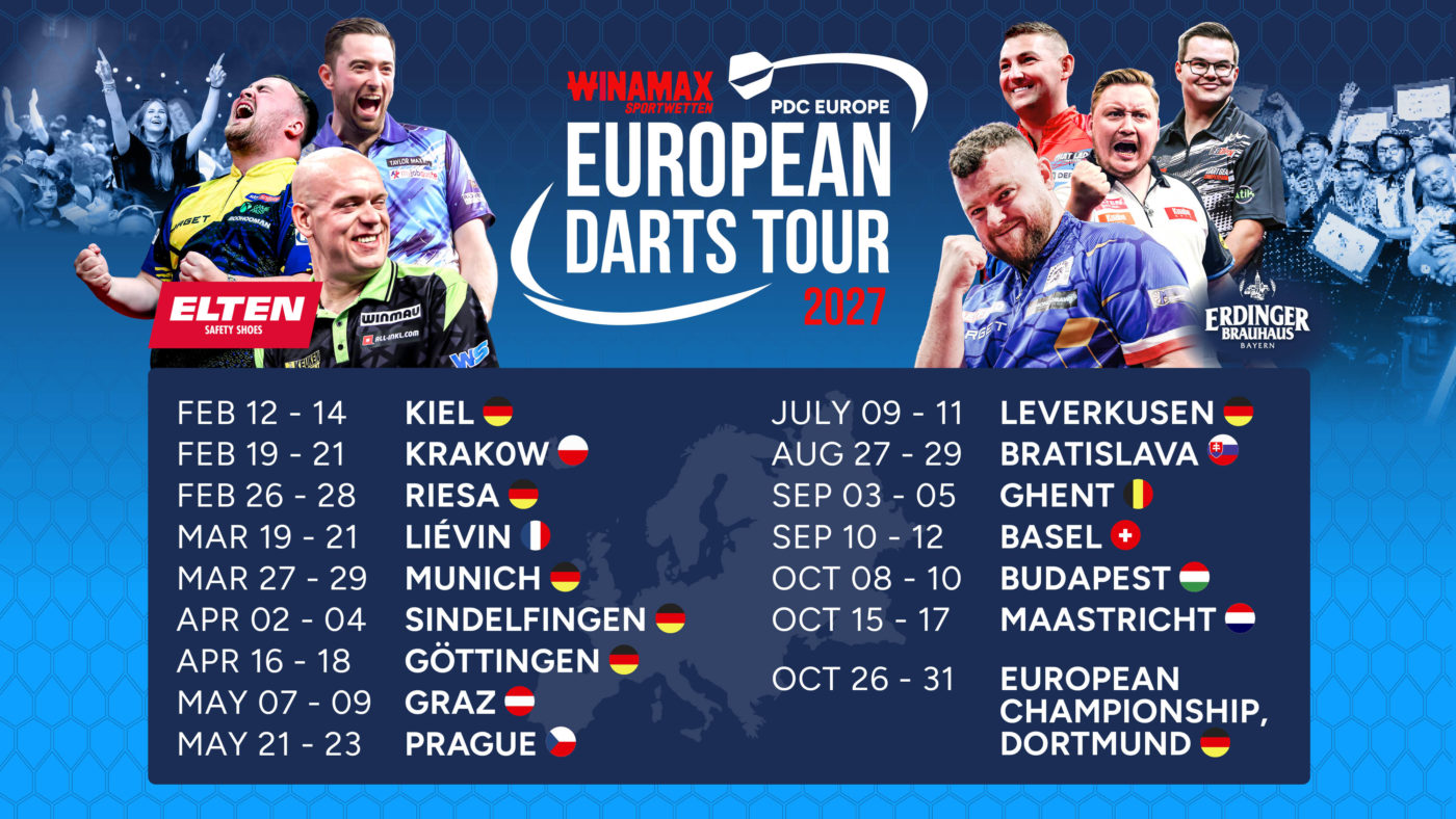 Dates and venues for the 2027 PDC European Darts Tour.