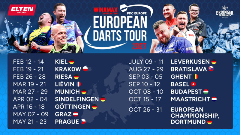 Dates and venues for the 2027 PDC European Darts Tour.