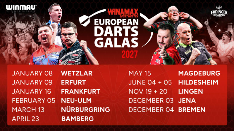 Dates and venues for the 2027 PDC European Darts Galas.